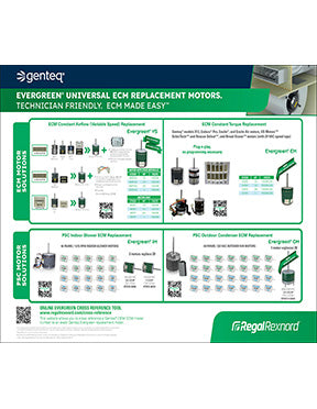 G0141E - Genteq Evergreen ECM Made Easy Counter Mat, 19" x 14" - limit 10